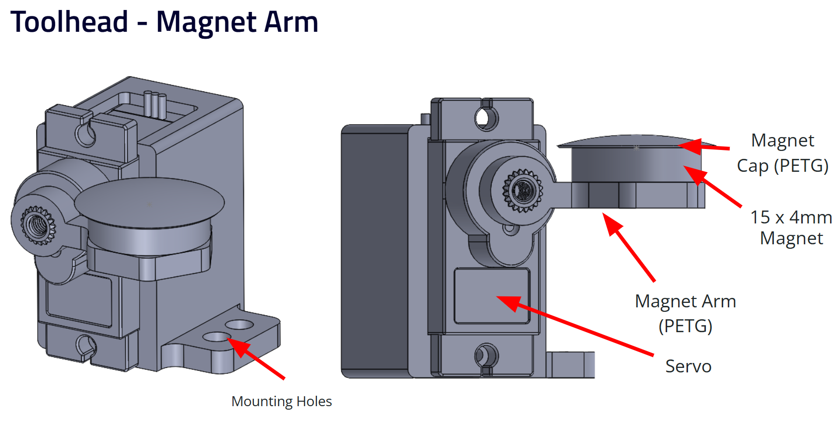 Magnetic toolhead CAD